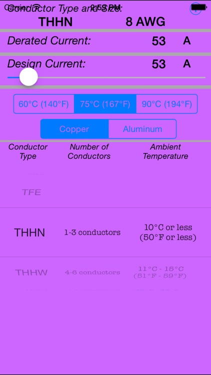 Electrical Conductor Sizing Tool