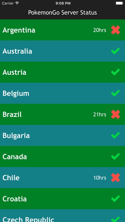Servers Status for PokemonGo