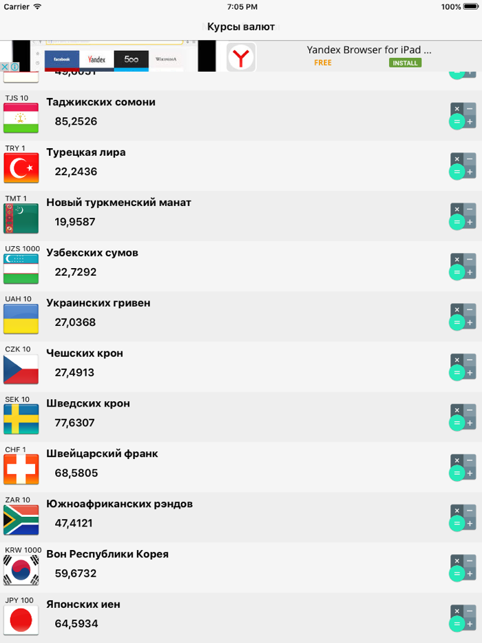 Курсы валют.