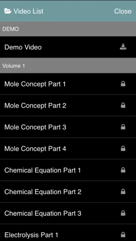 Game screenshot MEET Chemistry hack