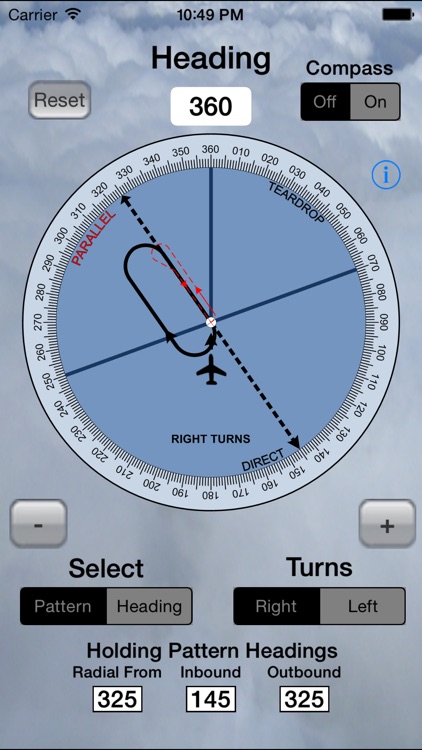 Visual Holding Pattern