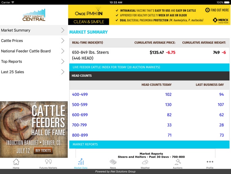 Beef Market Central for iPad