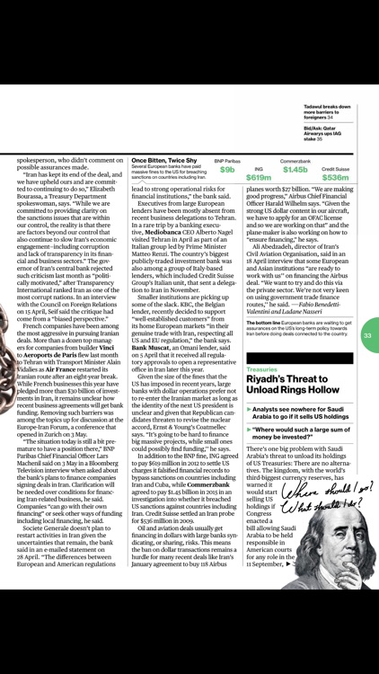 Bloomberg Businessweek Middle East Magazine screenshot-4