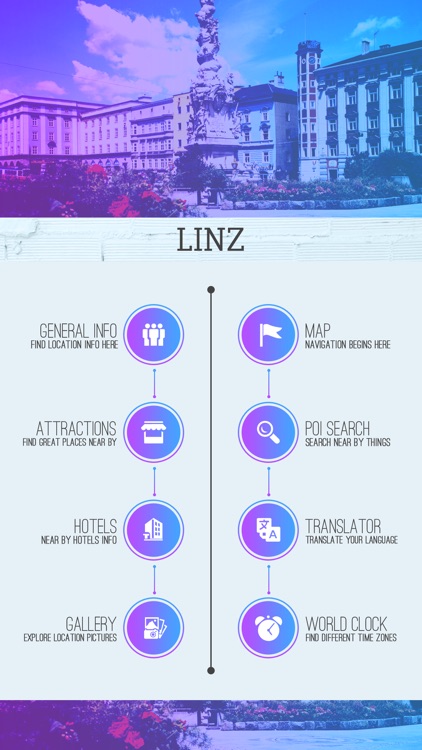 Linz City Guide