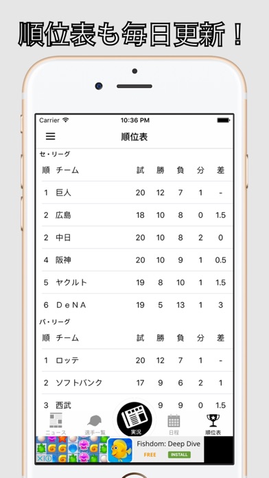 日ハムファン(プロ野球ファン for 日本ハムファイターズ)のスクリーンショット2 日ハムファン(プロ野球ファン for 日本ハムファイターズ)のスクリーンショット2
