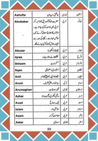 Baby Islamic Names Education Baby Names Islamic Baby