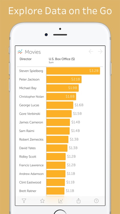 Vizable - Explore Your Data screenshot-0