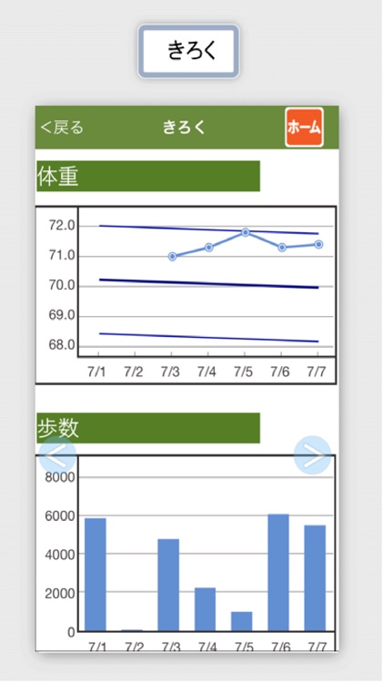 健康おせっかいダイエット screenshot-3