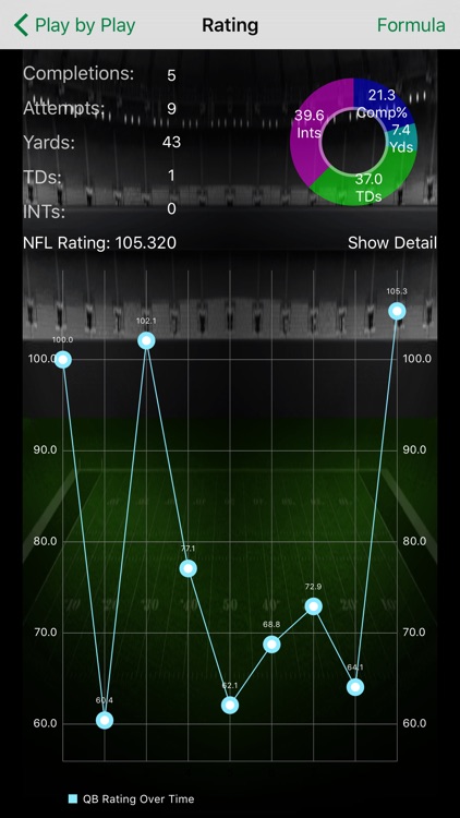 QB Rating PlayByPlay screenshot-4