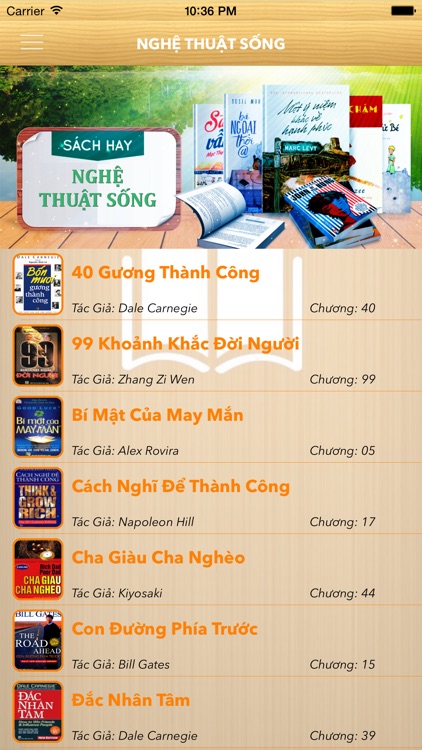 Những Quyển Sách Hay Nhất Mọi Thời Đại