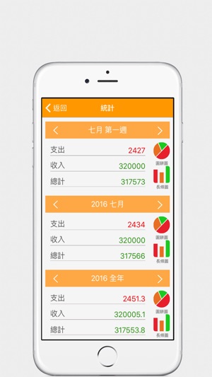 ShowMoney2 理財、記帳、發票(圖4)-速報App