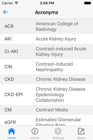 Contrast Media: NSF vs. CIN screenshot 4