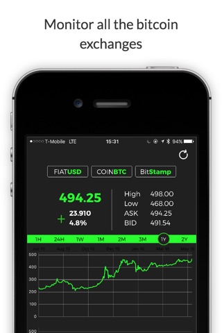 Coin Gamma - Bitcoin Tracker screenshot 4