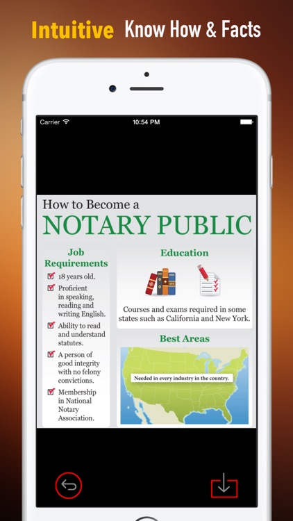 New York Notary Public Exam Prep Guide: License Test Courses with Terms Flashcards