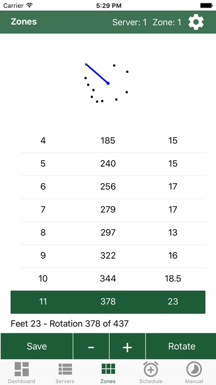 IrriGreen Genius Mobile App