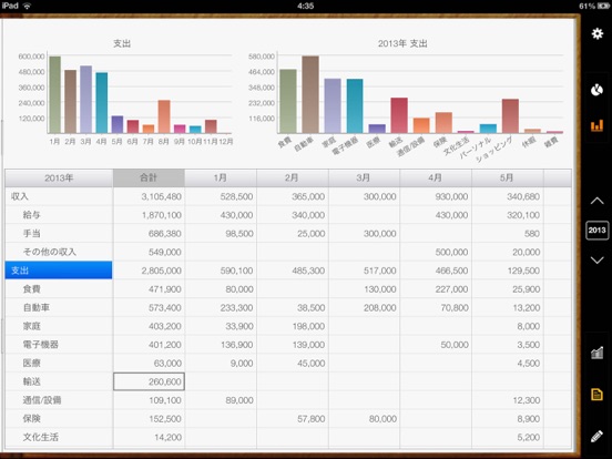 家計簿 moneyDIET³のおすすめ画像2