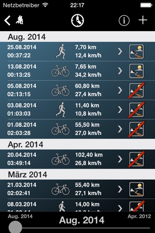 MoveUpBase - A sport GPS day book screenshot 3