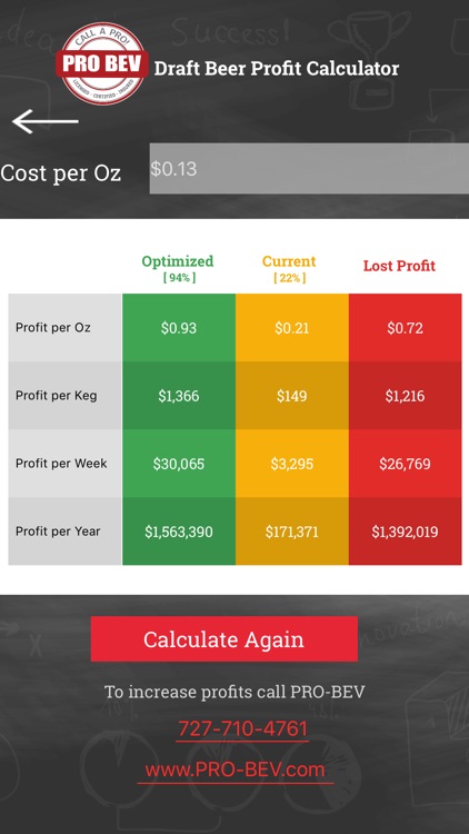 Pro Bev Profit Calculator
