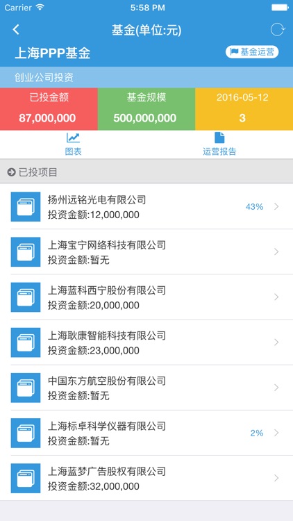 股权投资管理平台-DataDriver,股权投资管理移动平台 screenshot-4