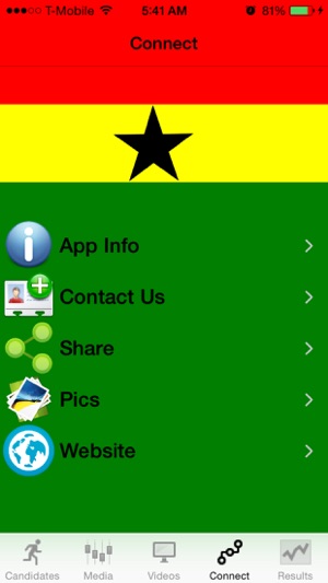 Ghana Election: 2016(圖3)-速報App