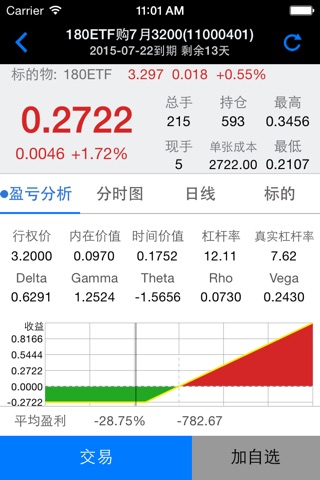 南京证券鑫易通期权全真模拟交易平台 screenshot 3