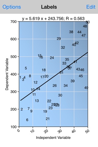 Least Squares screenshot 3