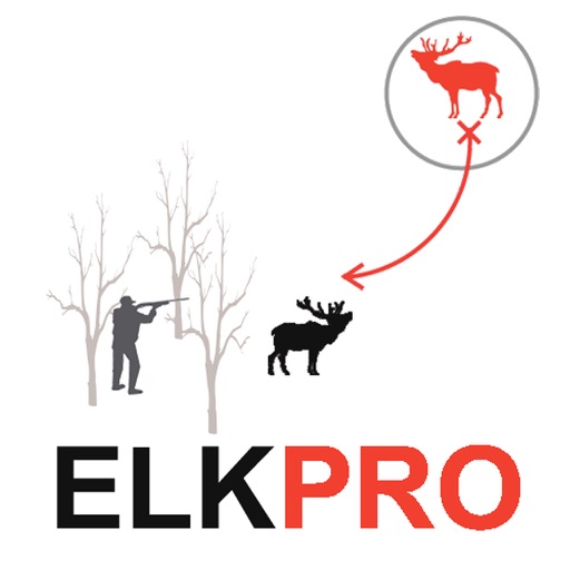 Elk Hunting Strategy - Elk Hunter Plan