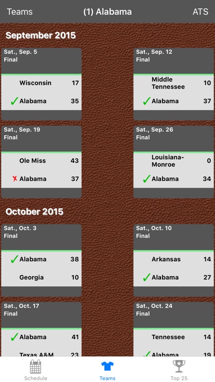 College Football Scores & Schedules