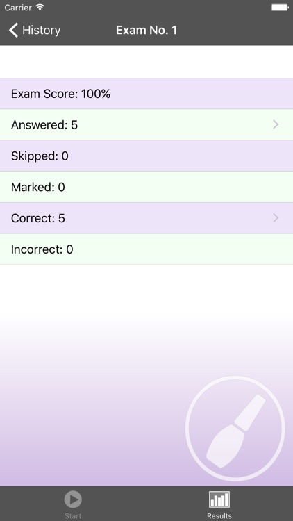 Practice Theory Exams for Manicuring Students