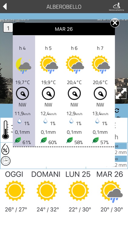 Meteovalleditria screenshot-4