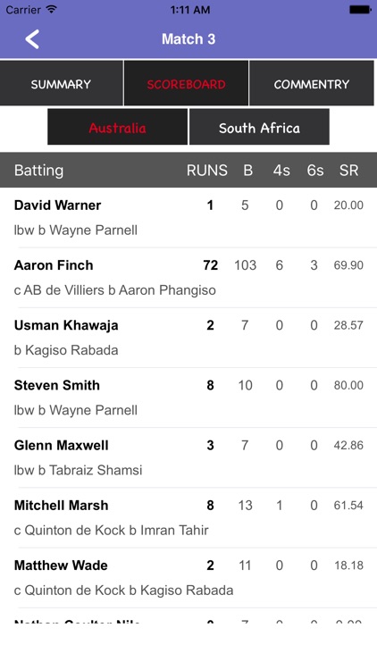 Ram Slam Version T20 - Schedule,Live Score,Today Matches screenshot-3