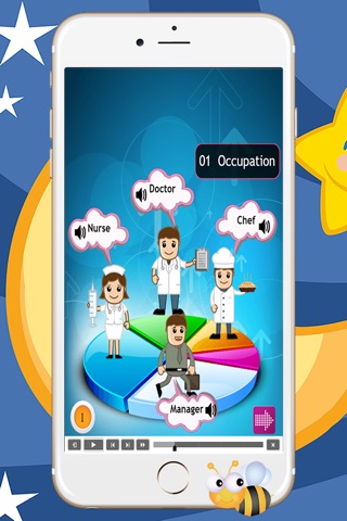 Occupation Vocabulary English learning screenshot 2