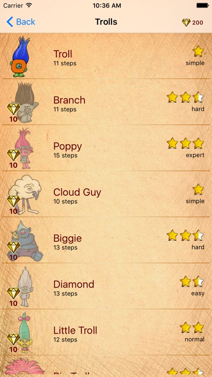 How to Draw Trolls edition