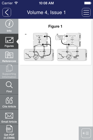 Andrology screenshot 4