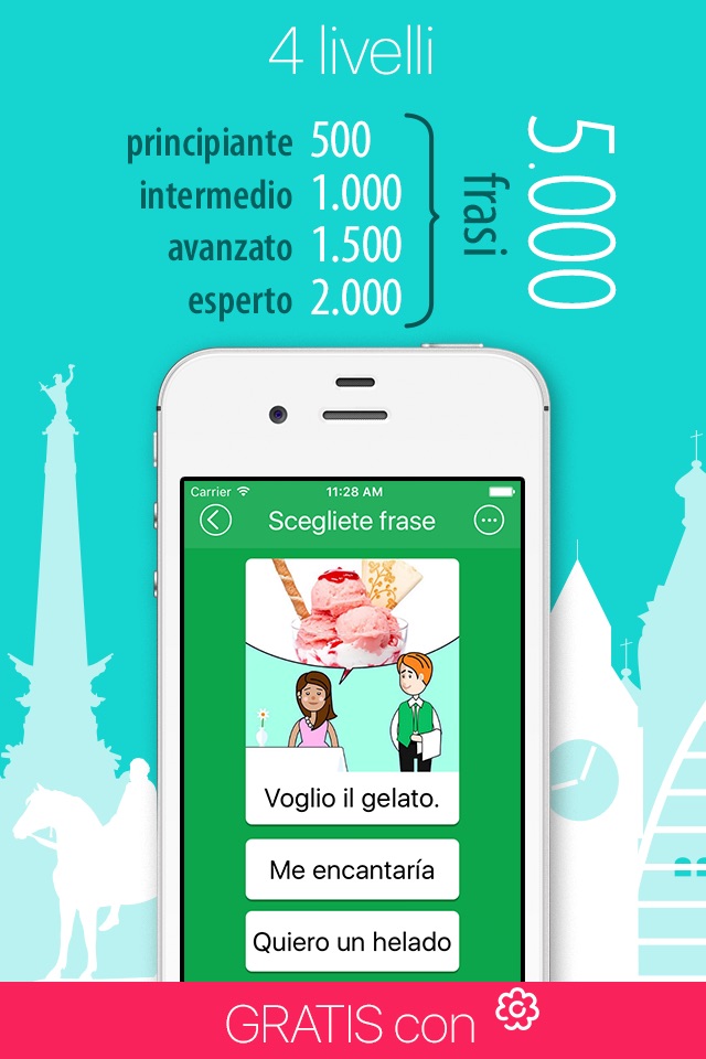 5000 Phrases - Learn Spanish Language for Free screenshot 3