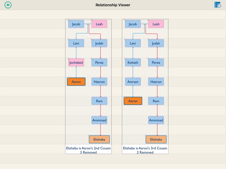 Roots Genealogy Free screenshot-3