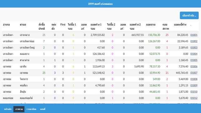 MSL SmartSearch(圖2)-速報App