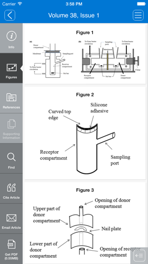 International Journal of Cosmetic Science(圖2)-速報App