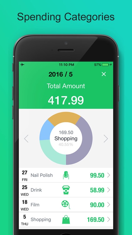 Money Monitor SpendNext - Spending Tracker, Monthly Expense Budget Planner