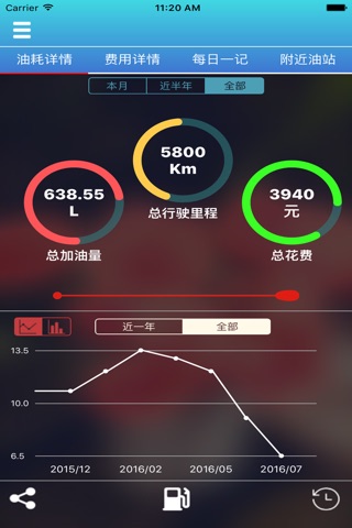 爱车随手记 screenshot 2