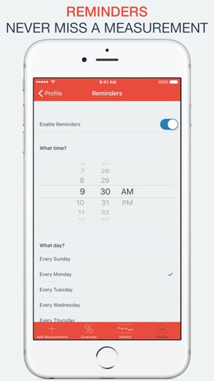 Fatkit Body Fat And Lean Body Mass Calculator On The App Store