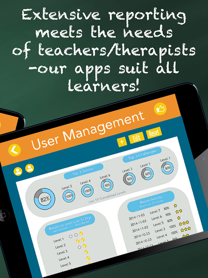 Conversation Planner SE