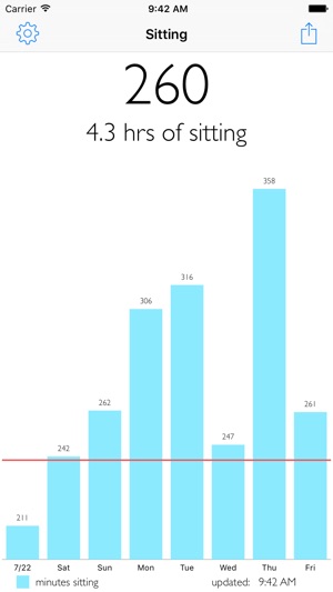 Sitting(圖4)-速報App