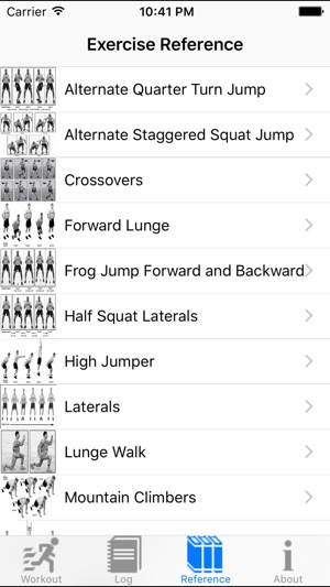 Soldier Cardio Fitness Trainer(圖3)-速報App