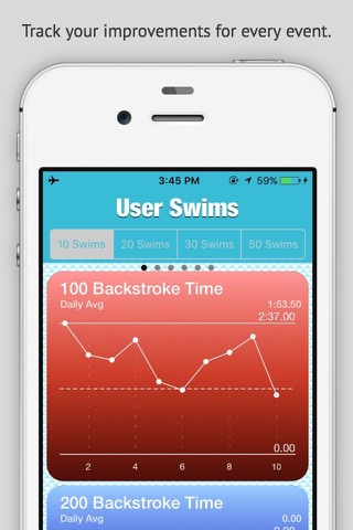 Swim4Gold - Compete against histories greatest swimmers screenshot 3