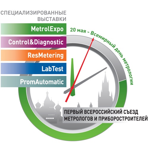 Точные измерения (MetrolExpo)