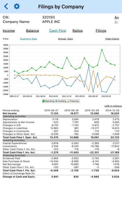 Company Financials screenshot-3