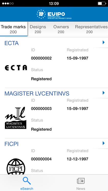 Euipo esearch plus