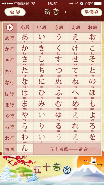 Kana syllabary Pro