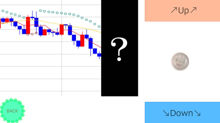 Forex · Stock Investment ESP training